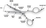 Are Scissors Called Shears