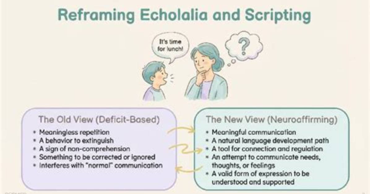 Are Scripting and Echolalia the Same?