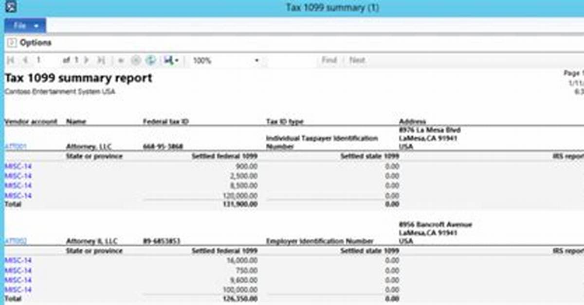 Are Software Subscriptions 1099 Reportable?