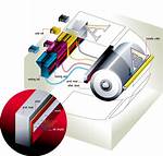 Are Solid Ink Printers Still Made?