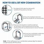 Are Some Locks Unpickable?