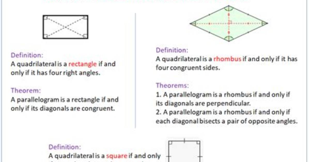 Are Some Rectangles Rhombuses?