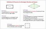 Are Some Rectangles Rhombuses?