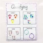 Are Sorting and Classifying the Same?