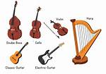 Are Stringed Instruments Haram?