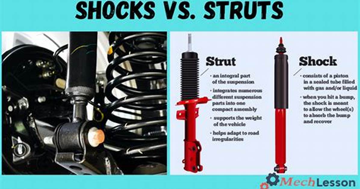 Are Struts Obsolete