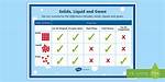Are the Similarities Between Solid Liquid?