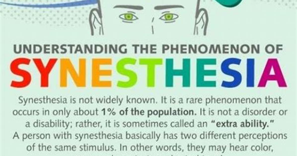 Are There Different Synesthesia?