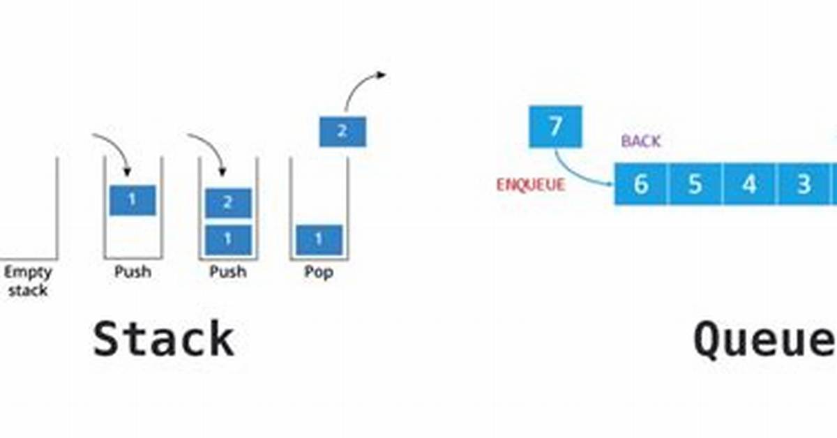 Are There Queue and Stack Collections in Rust?