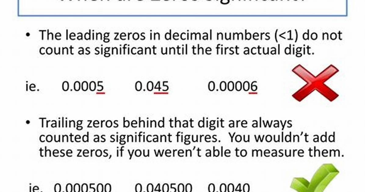 Are Trailing Zeros Significant