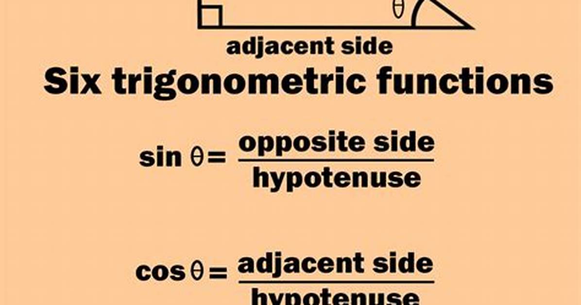 Are Trigonometric Functions Linear?