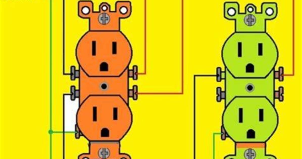Are Two Wire Outlets Safe