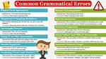 Are Typos Grammatical Errors?