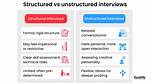 Are Unstructured Interviews Reliable?