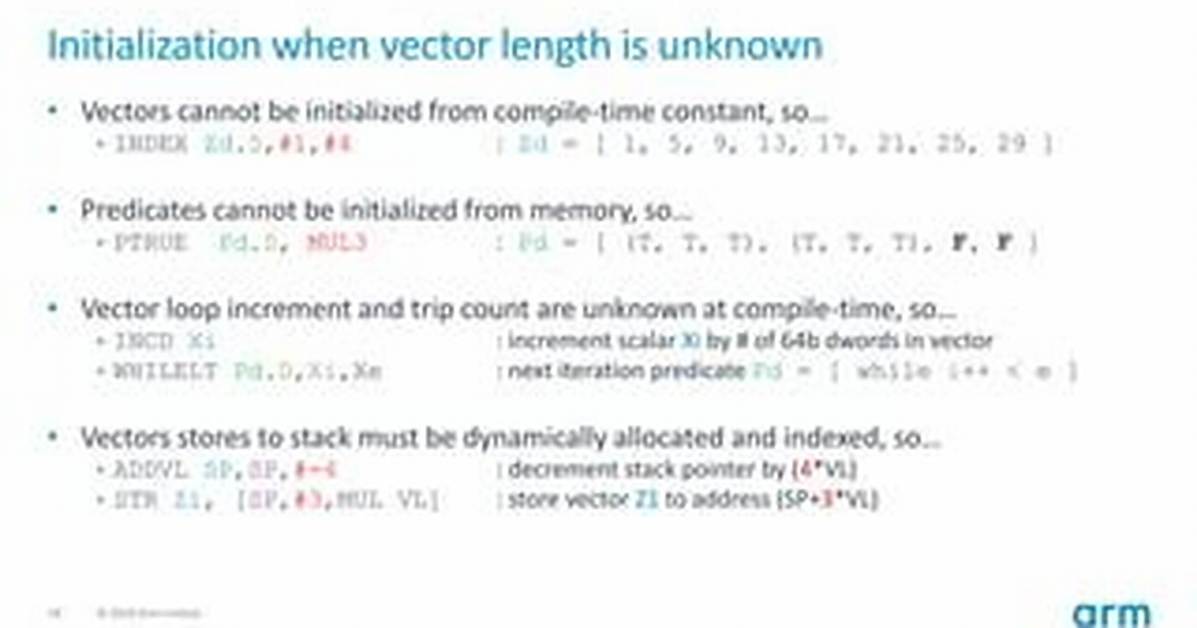 Are Vectors Dynamically Allocated?