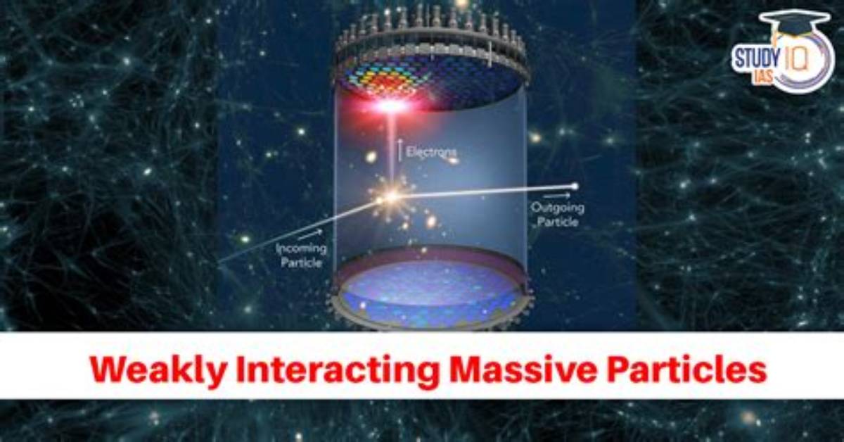 Are Weakly Interacting Particles?