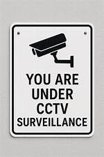 Are You Under Sequestration?