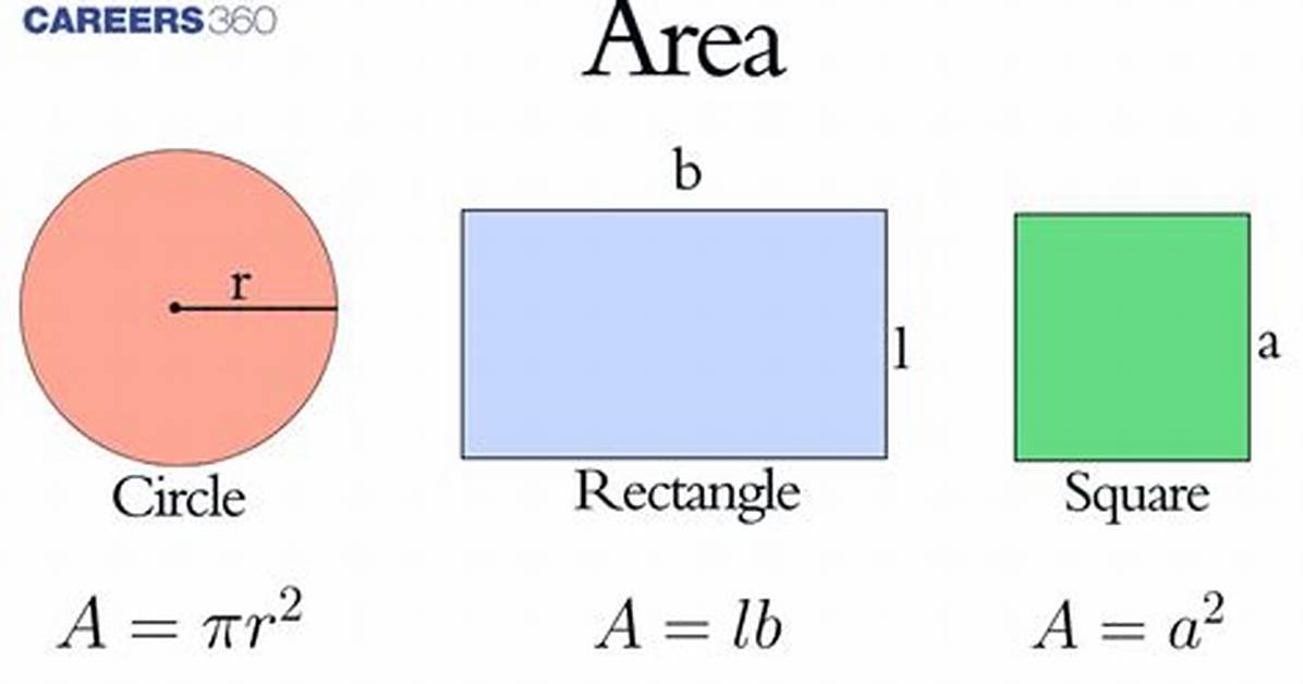 {Area}