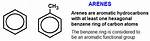 Arene Functional Group