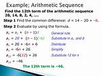 Arithmetic Sequence Examples