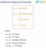 Arithmetic Sequence Formula