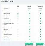 Arlo Subscription Plans