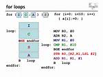 Arm Assembly Loop