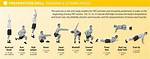 Army Prep Drill