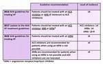 Arni Medication