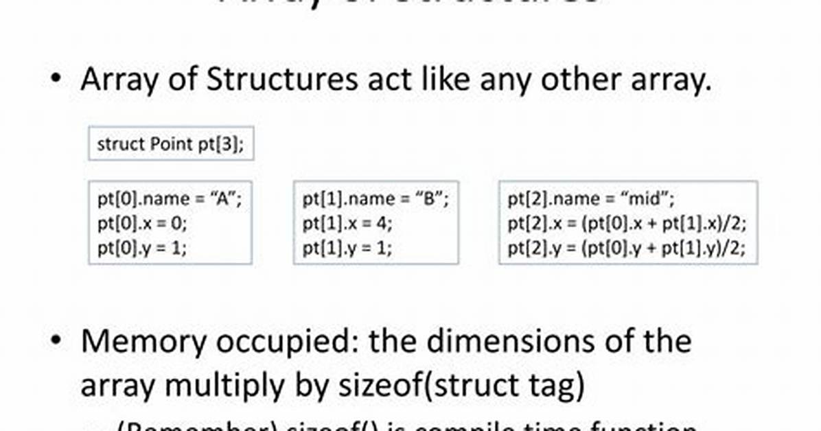 Array of Structs Example [Closed]