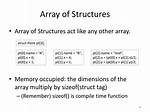 Array of Structs Example [Closed]