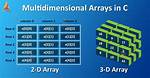 Array. Reduce on a Multidimensional Array to Array of Objects