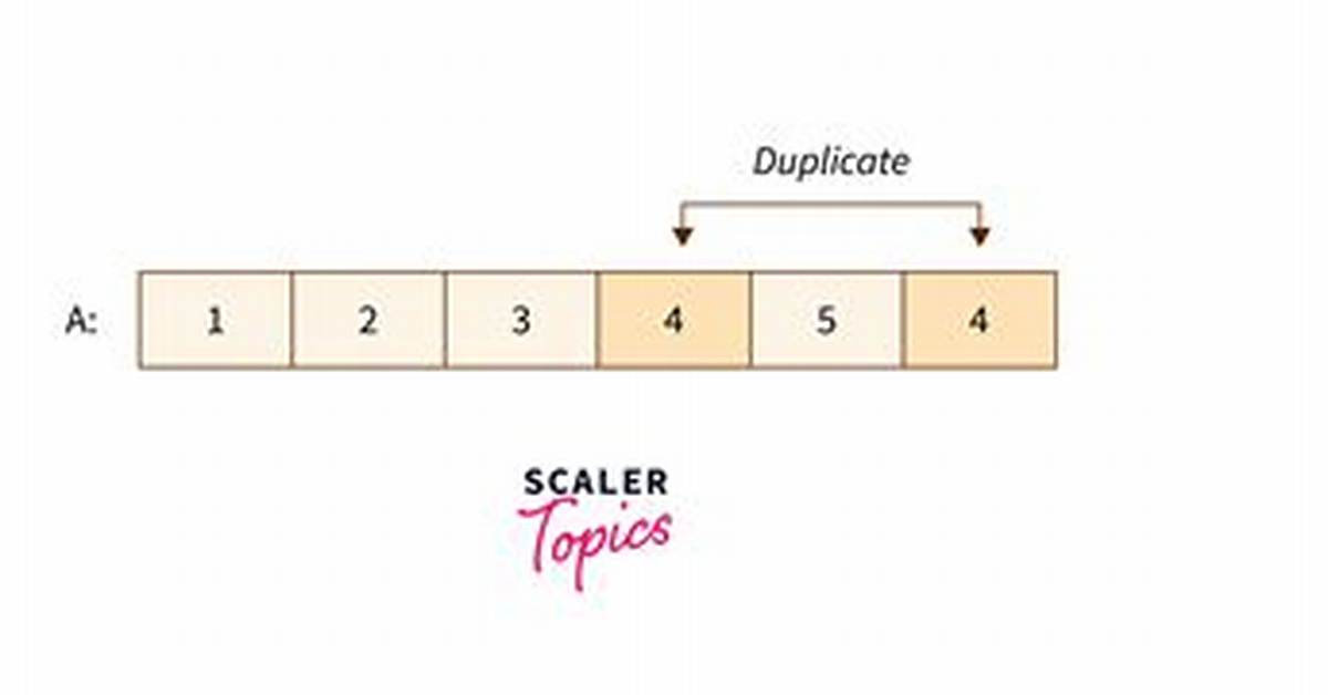 Array with Numbers 1-20 [Duplicate]