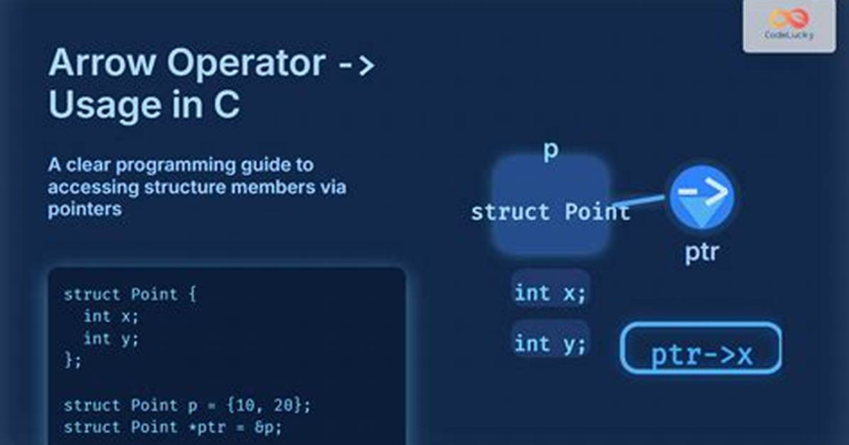 Arrow Operator (->) Usage in C