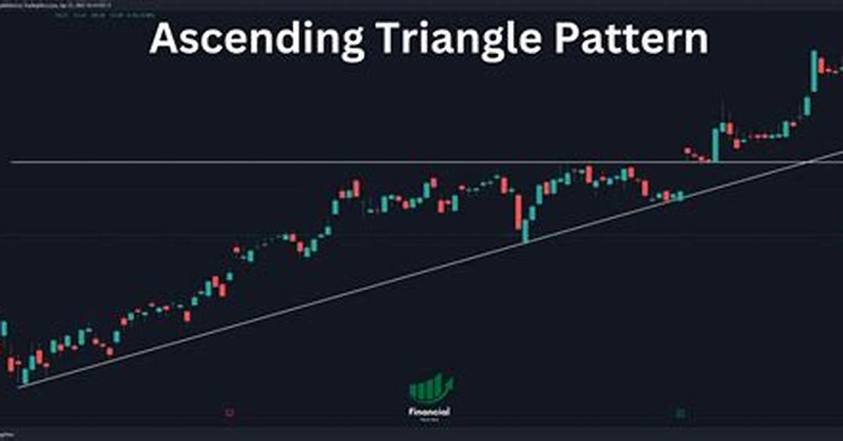 Ascending Triangle Pattern: a Comprehensive Guide