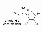 Ascorbic ___ (Vitamin C)
