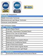 Ase Certification Cost