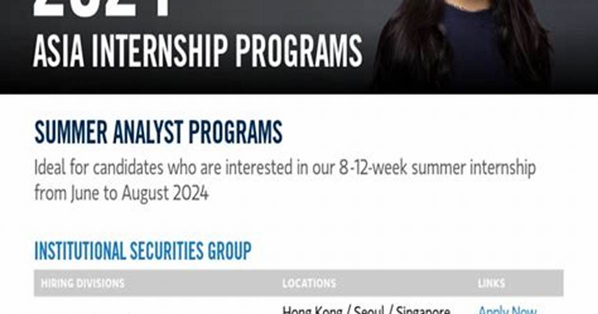 Asia Internship Program Programs & Reviews