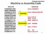 Assembly Code vs Machine Code vs Object Code?