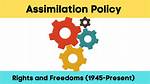 Assimilationist