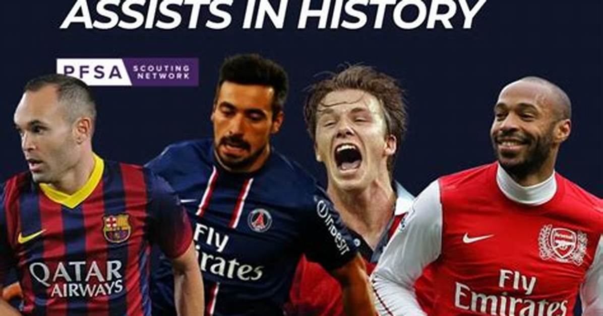 Assists