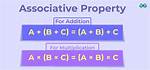 Associative Property Examples