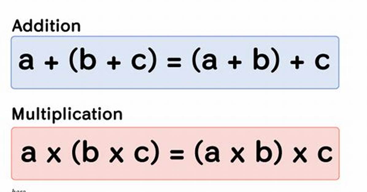 Associative Property Math