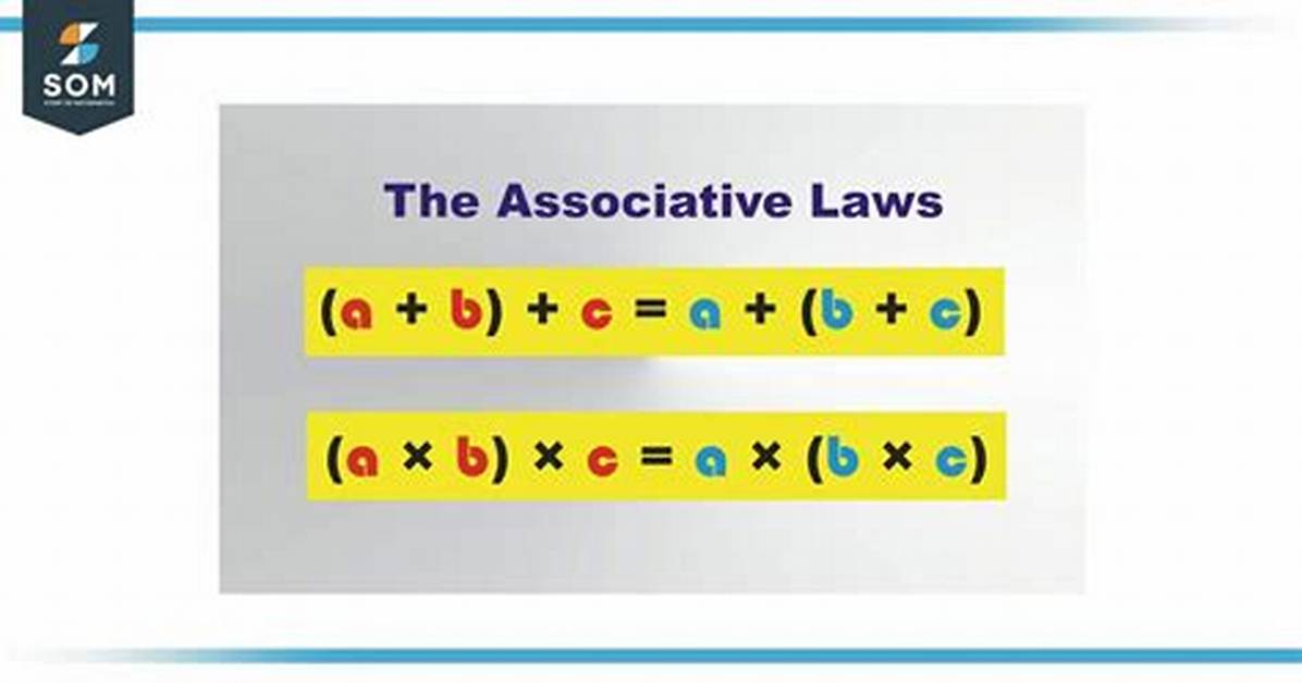 Associative