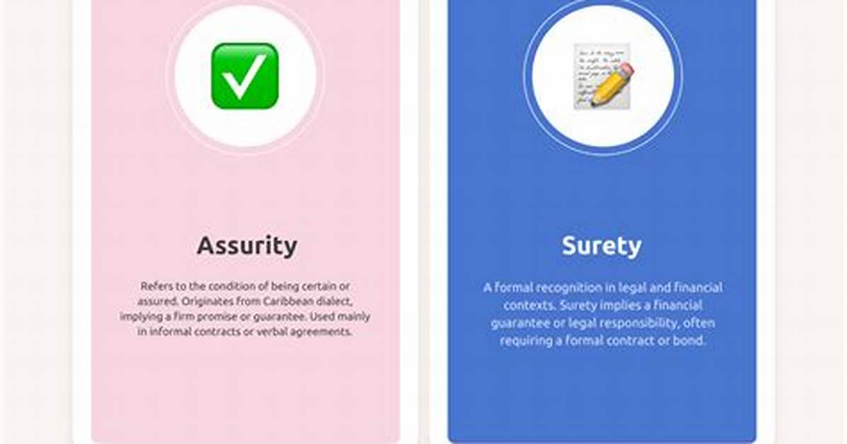 Assurity Definition