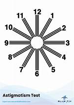 Astigmatism Testing - All About Vision