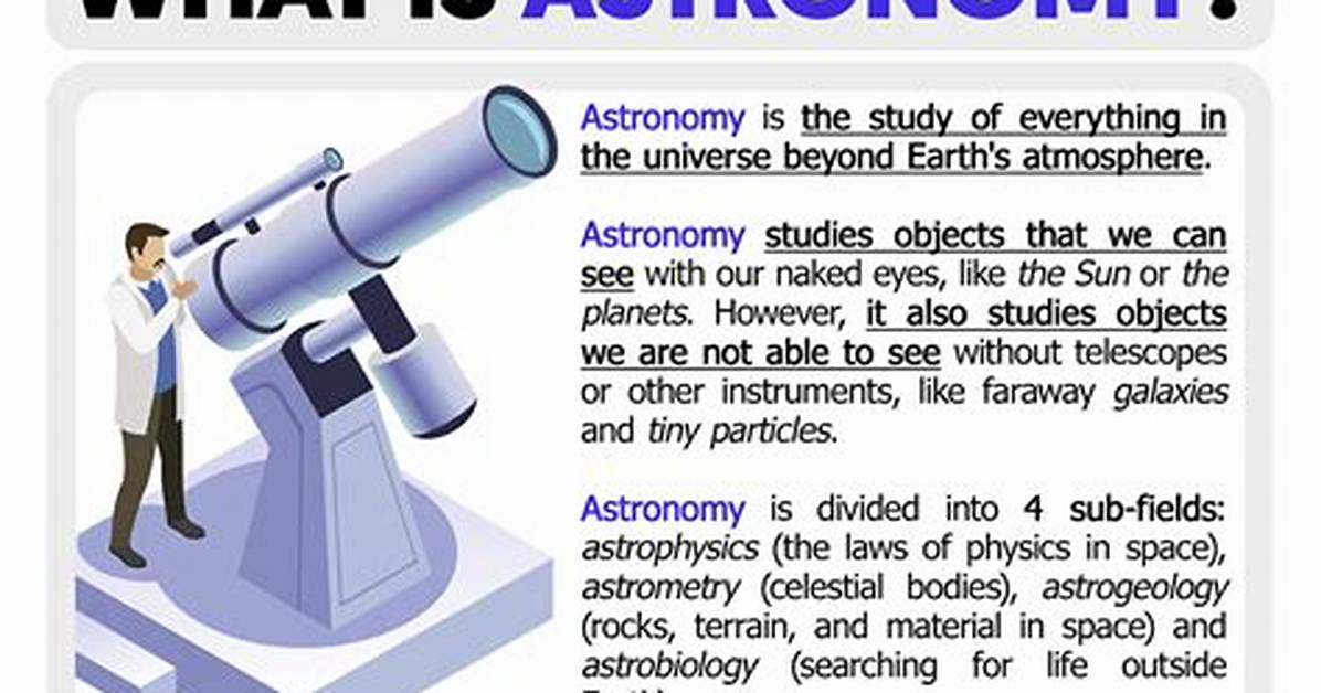 Astronomy Meaning