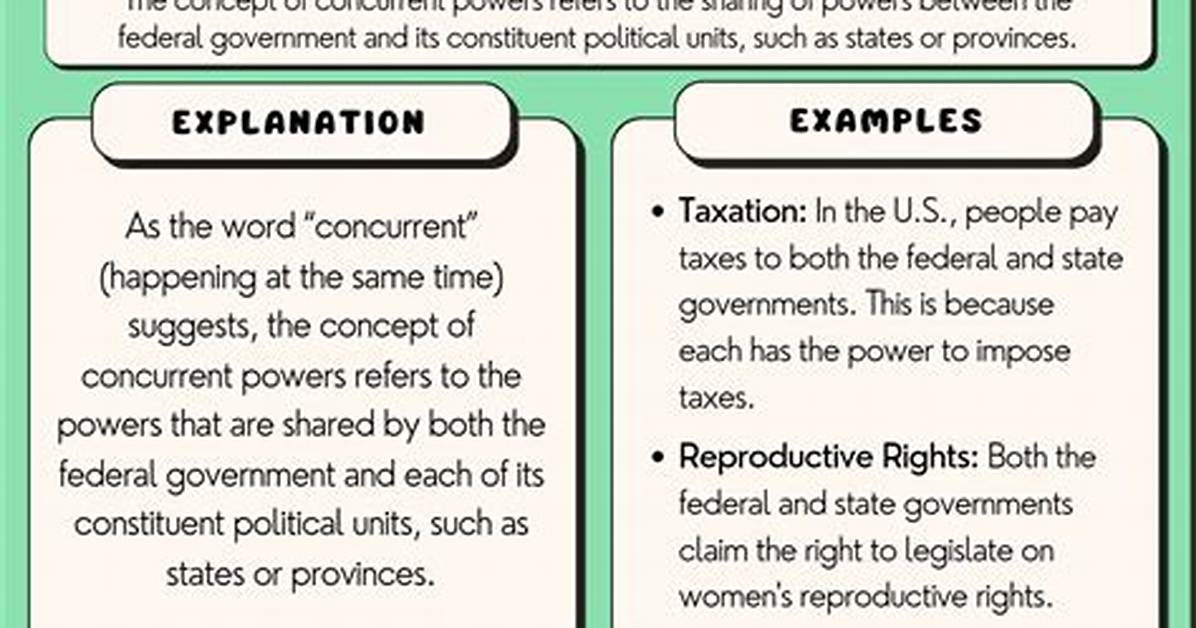 At Are Concurrent Powers?