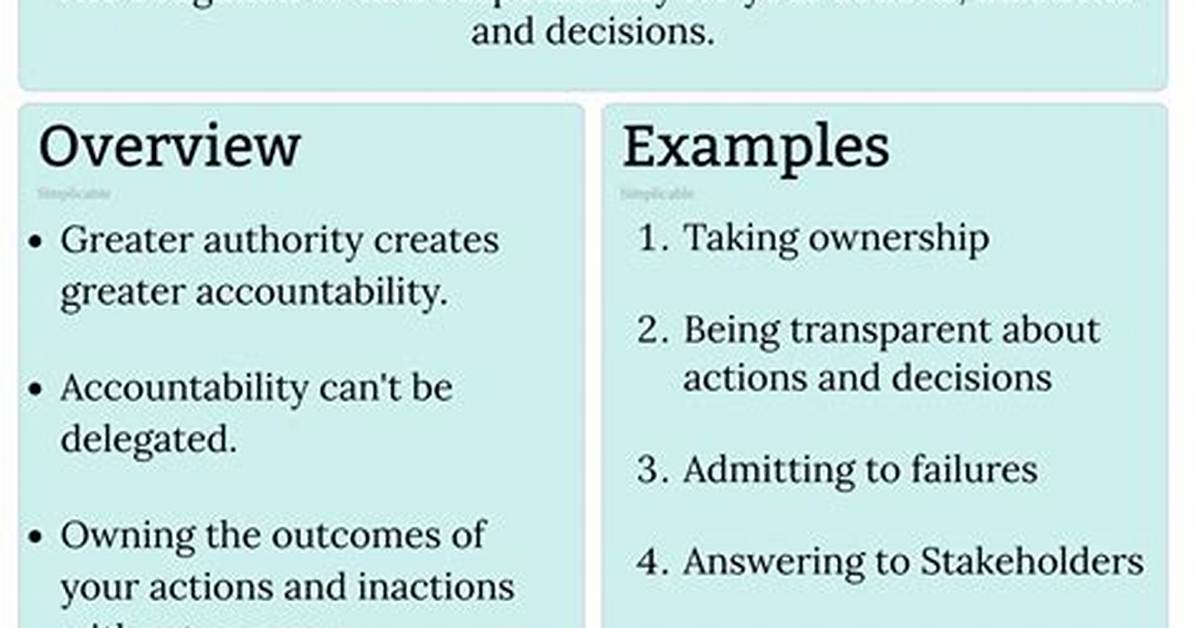 At Does Accountability Mean?