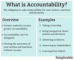 At Does Accountability Mean?